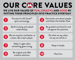 Core Values