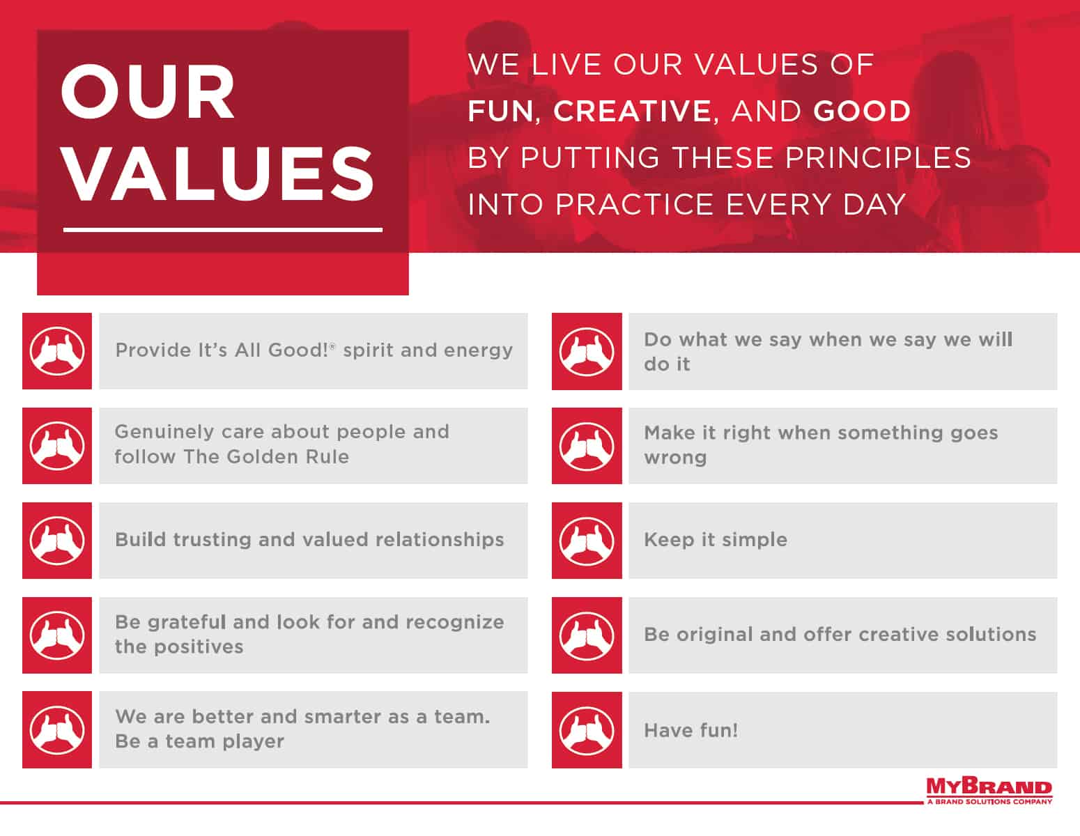 Core Values